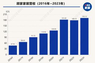 难阻失利！原帅19中10空砍全队最高28分 三分10中5