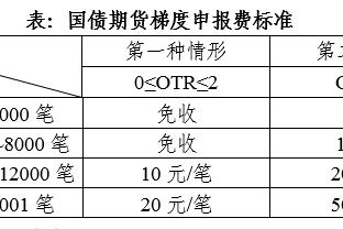 188金宝搏存款截图2